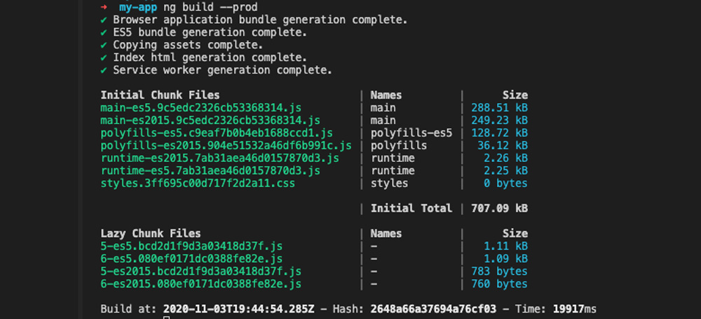 Angular 11 updates