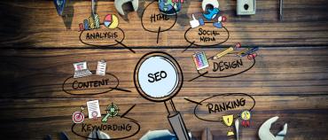 Website Ranking